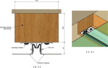 Joining Profile Fixing Detail