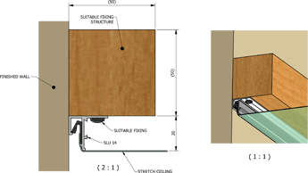 Upwards Fixing Detail